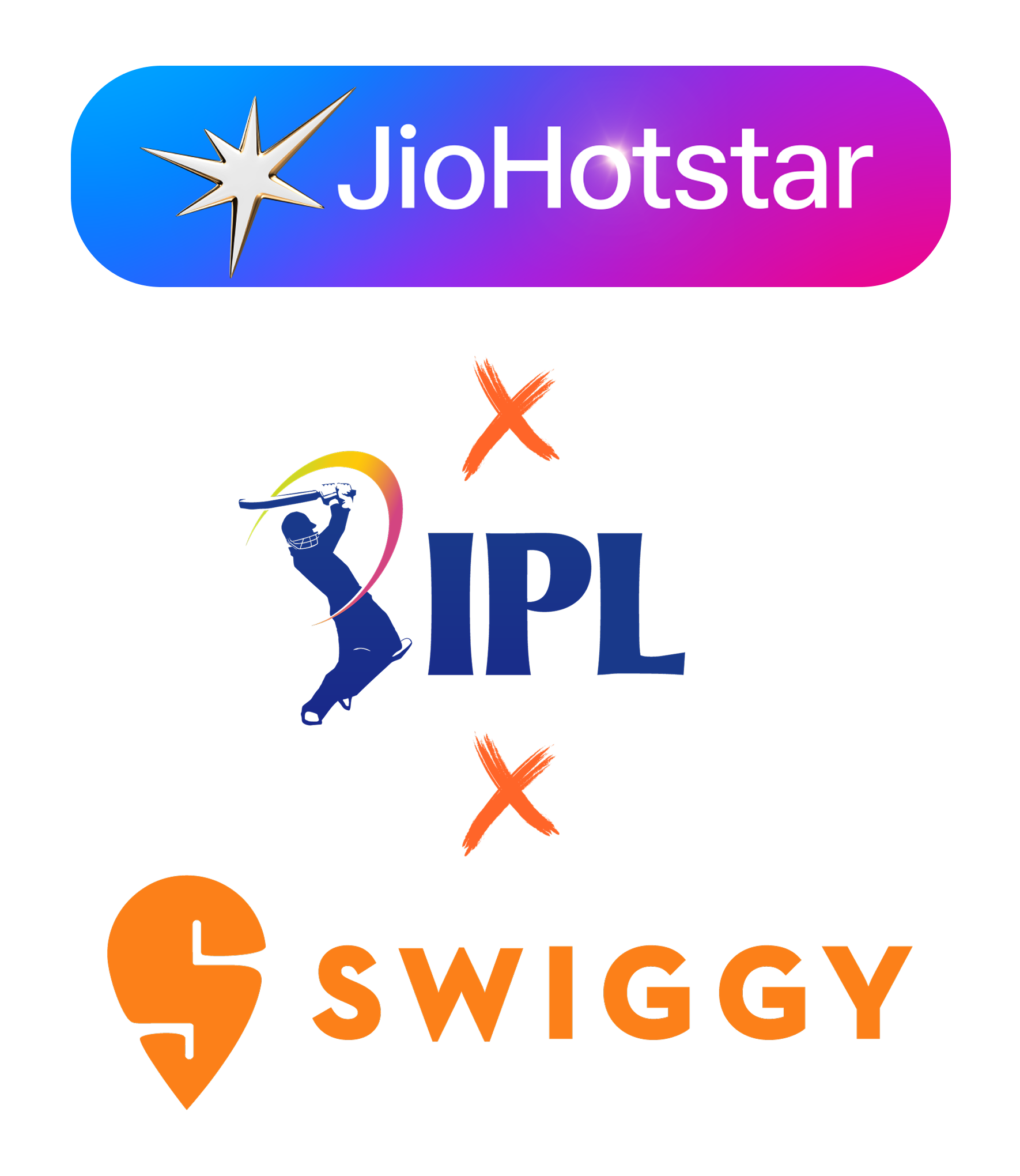 Swiggy x JioHotstar x IPL